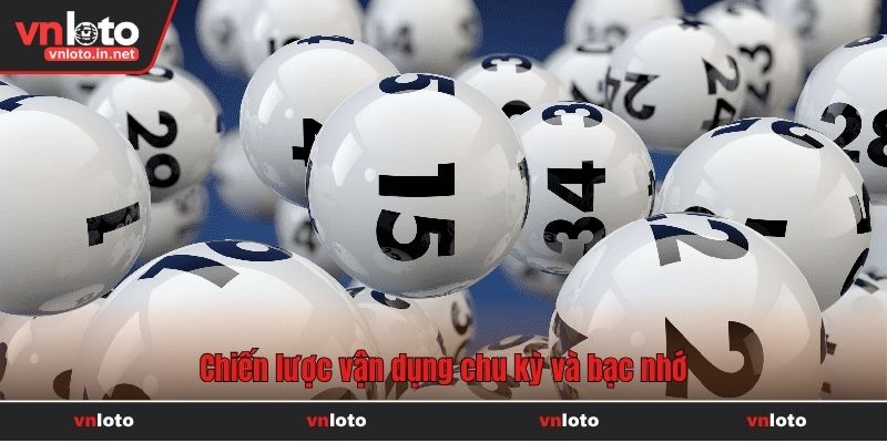 Chiến lược vận dụng chu kỳ và bạc nhớ