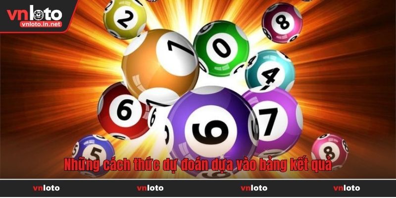 Những cách thức dự đoán dựa vào bảng kết quả
